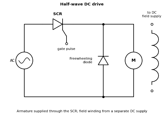 Circuit of a half-wave DC drive with an SCR, freewheeling diode and DC motor armature, and a field winding with a separate supply